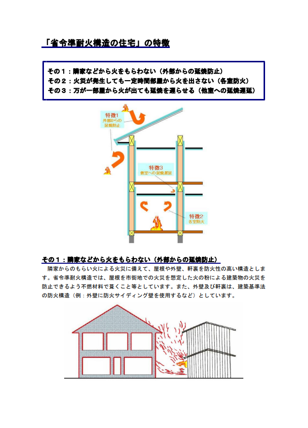 後悔から学ぶ。火災保険が半額になる「省令準耐火」の秘密。